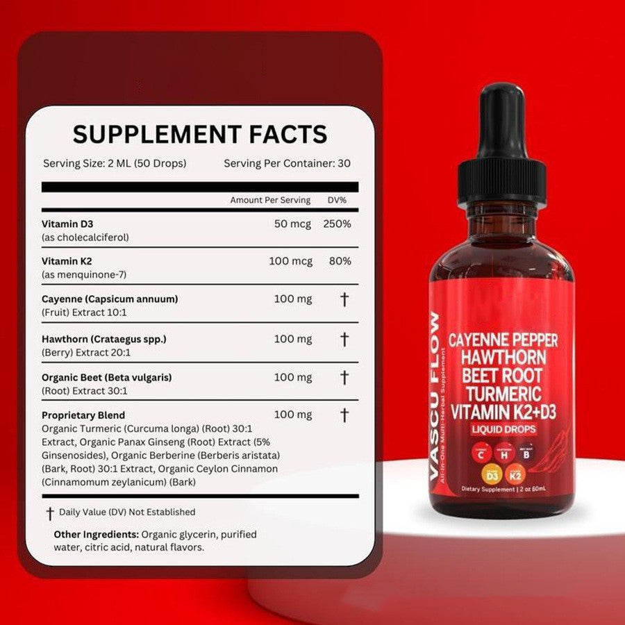Lentura™ Cayenne Pepper Drops