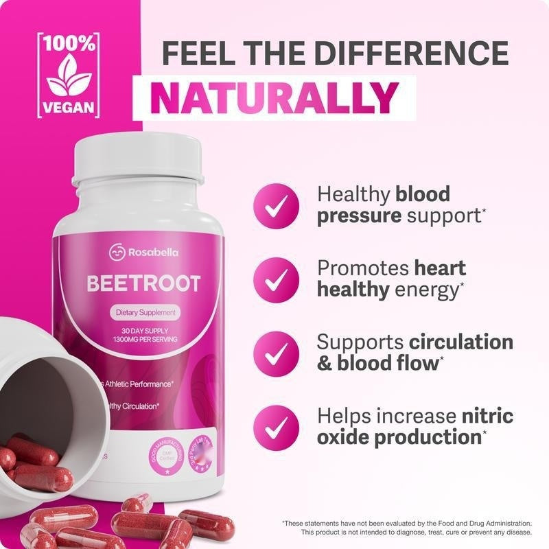 Lentura™ Beetroot Capsules
