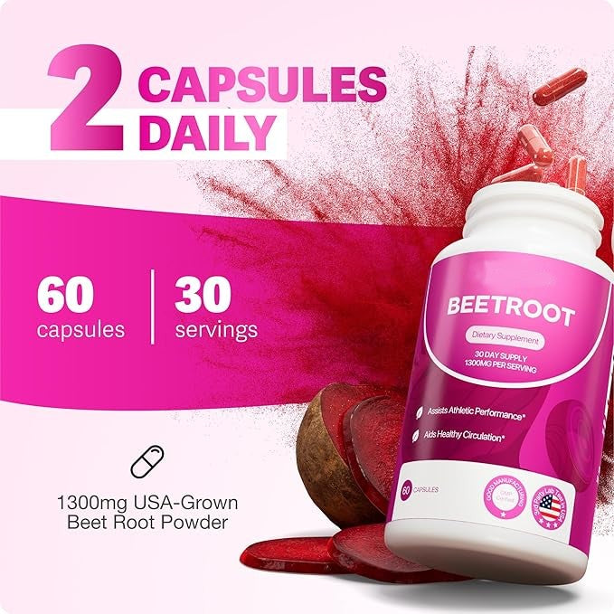 Lentura™ Beetroot Capsules