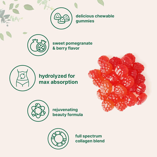 Lentura™ Collagen Gummies