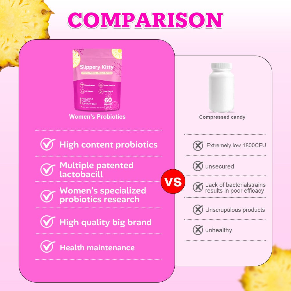 Lentura™ Probiotic Gummies